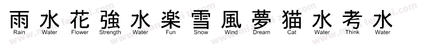 helveticaneue con字体转换